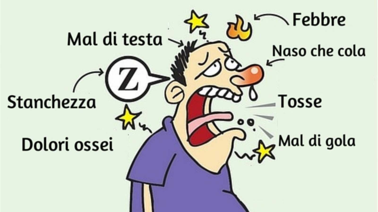 COMBATTERE L'INFLUENZA